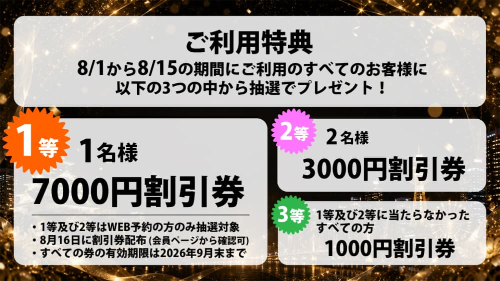 7周年イベント3/3